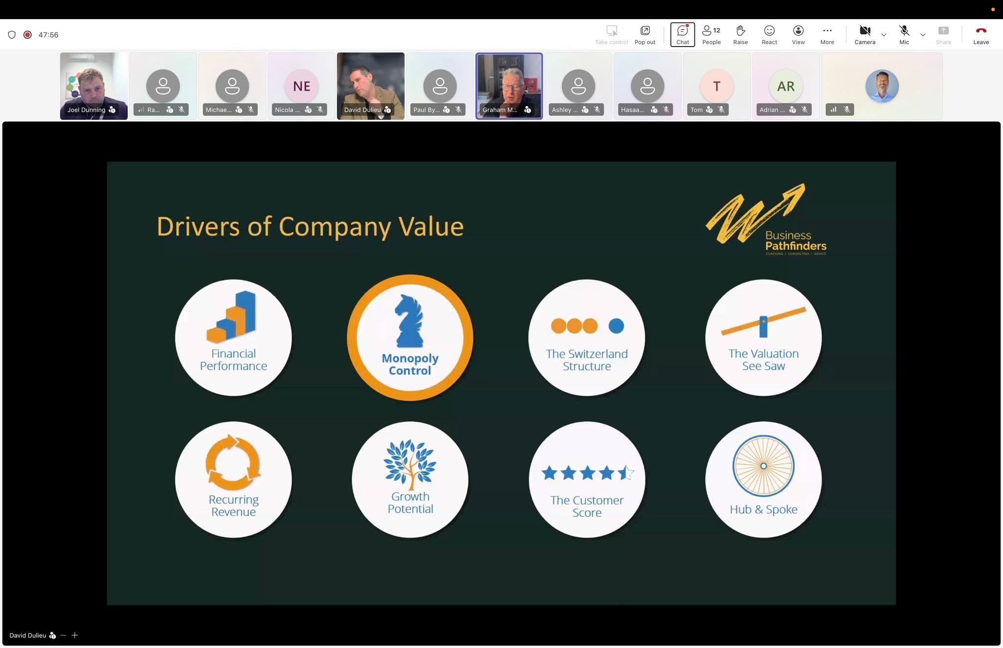 Richard Brady presenting at a Business Pathfinders webinar
